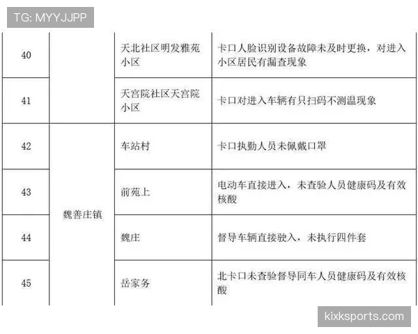 门线判定规则详解：关键判定标准与裁判执行细节