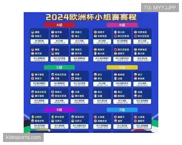 瑞士小组赛全记录：平卡塔尔、胜波黑、胜加拿大